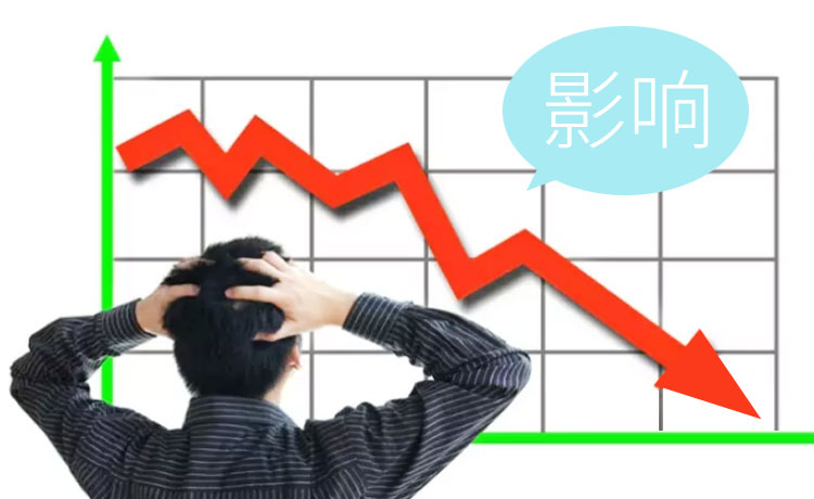 按周配资