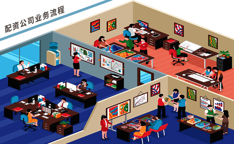 配资公司业务流程