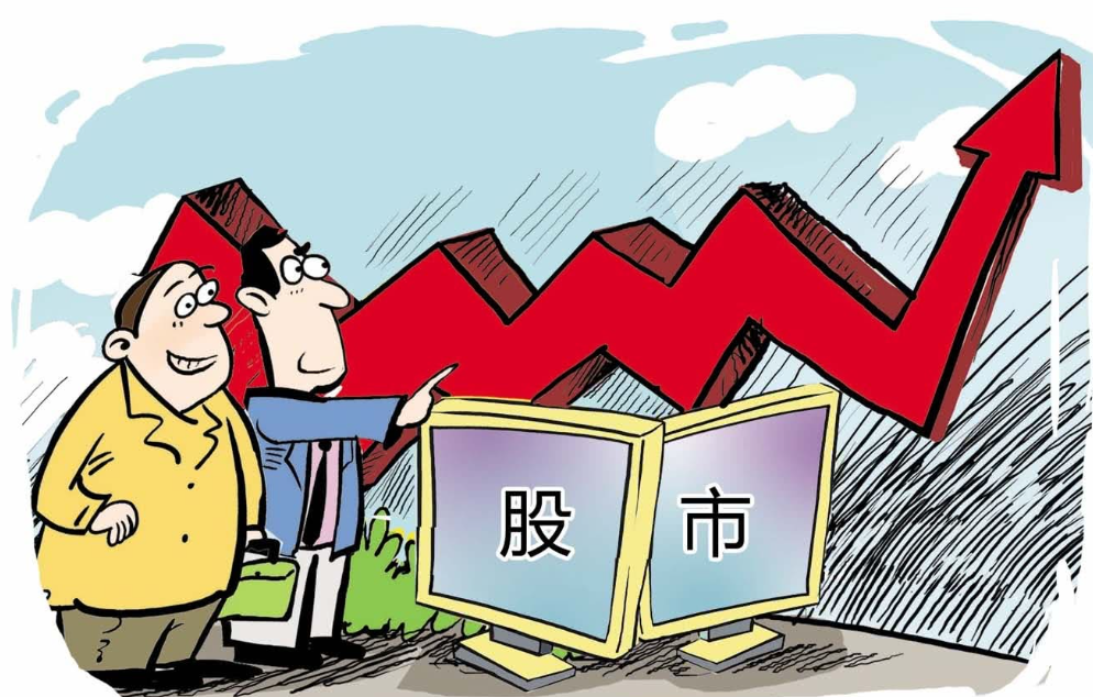 股票收益率