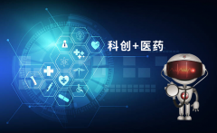 绝地反击窗口来了！把握“科创+医药”继续向上机会
