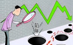免息配资炒股的陷阱，你知道多少？