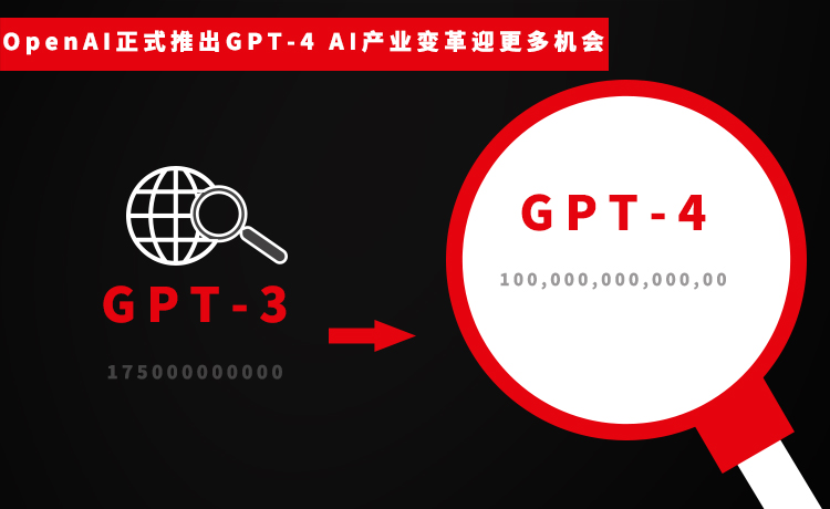 新的人工智能工业革命是否会到来？
