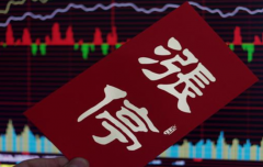 财富牛：股票涨涨停带来哪些机遇与风险？