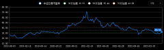 一只“饮酒”基金竟悄然超越了“追人工智能”基金？