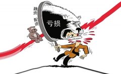 配资炒股亏损200万，这是真的吗？