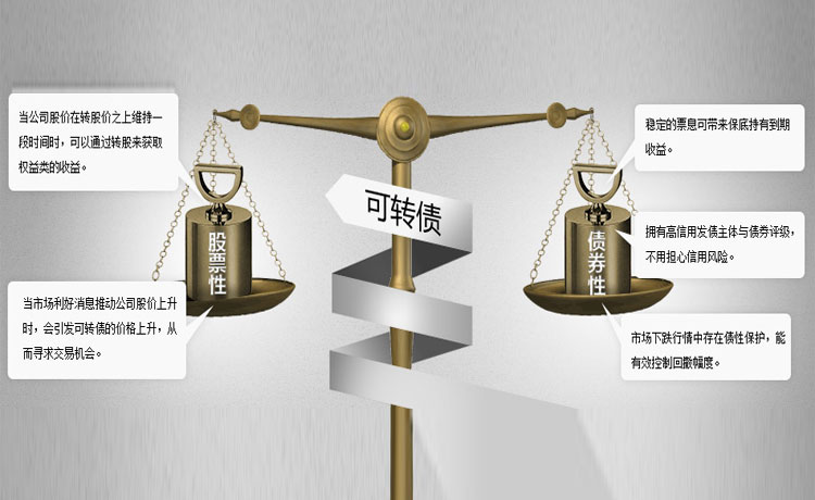 可转债