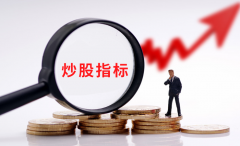 符合炒股指标的配资平台如何考虑？