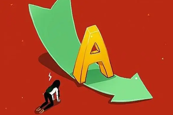 金融风险