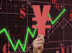 在线配资炒股方法是什么？