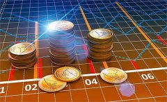 股票公司炒股加杠杆利息高吗？需要注意哪些风险？