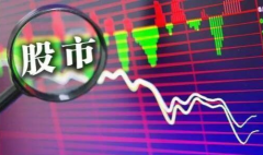 配资炒股加杠杆正确的做法是什么？