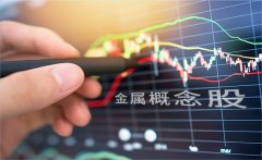 午评：金属概念股板块团体活跃性增强