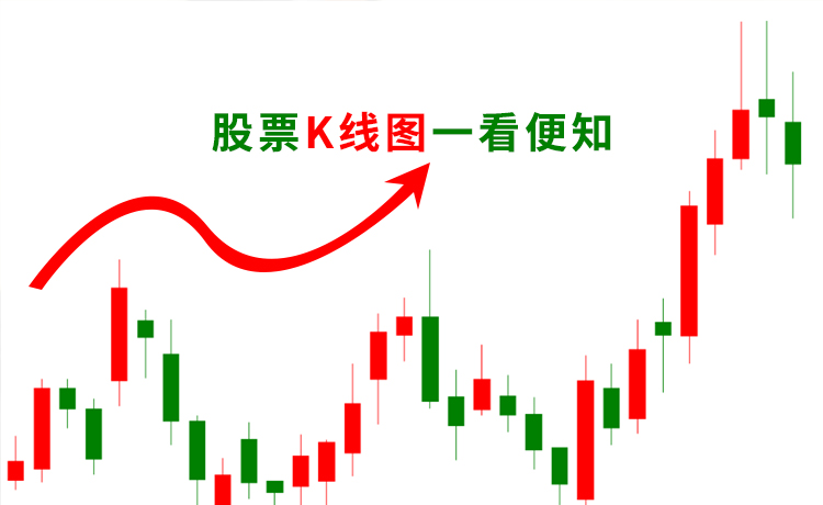 股票K线图