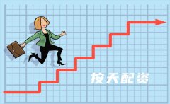 按天配资炒股有什么优势和劣势？