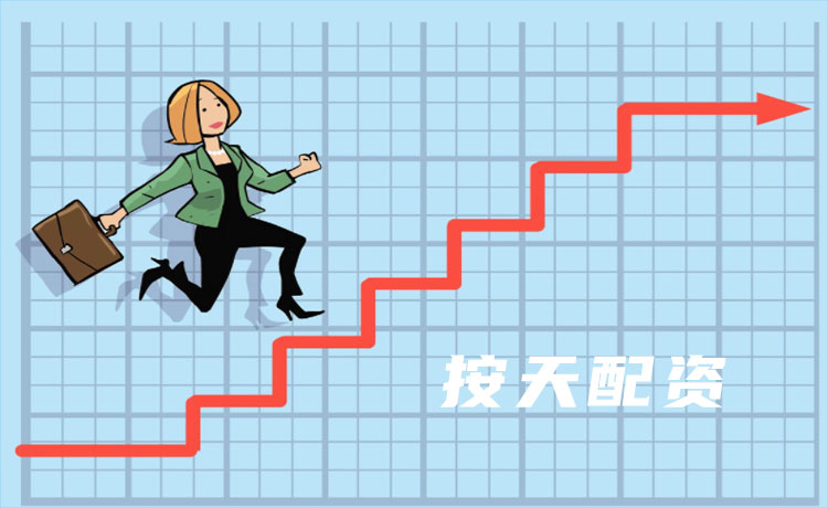 按天配资炒股