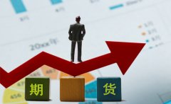 财富牛：期货市场风险有什么特征？