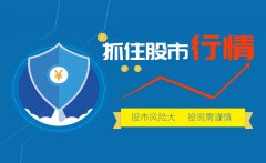 如果股市风险大，配资炒股要抓住哪些市场行情？