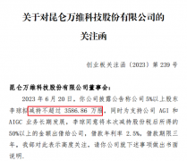 减持风暴横扫AI赛道 行情怎么看？